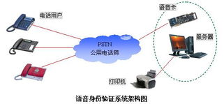 安徽瑞信軟件 派出所基礎綜合信息管理系統的全方位軟件支持